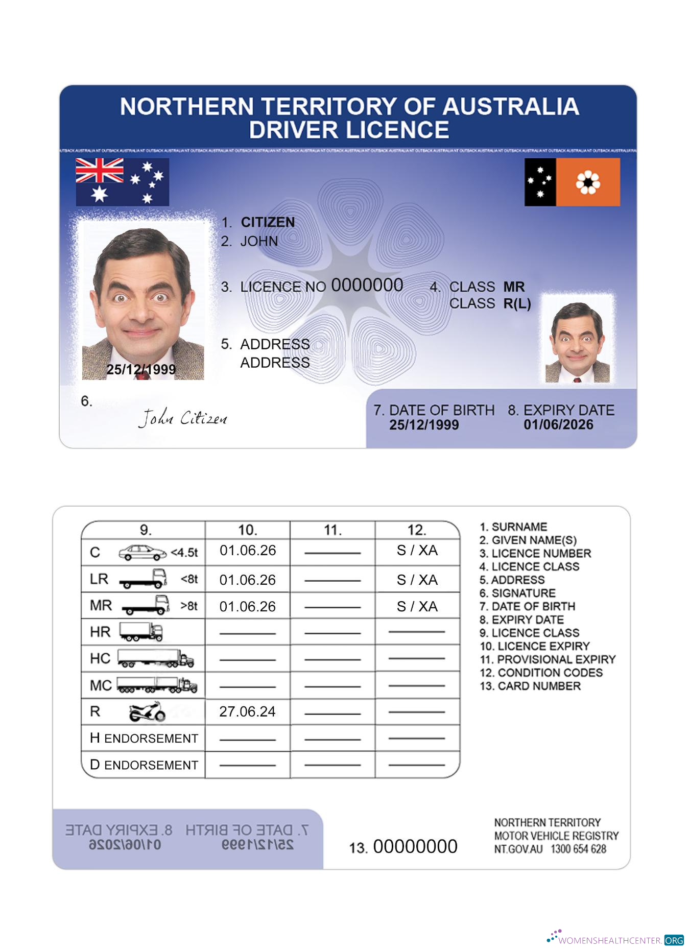 download Australia Northern Territory driving license